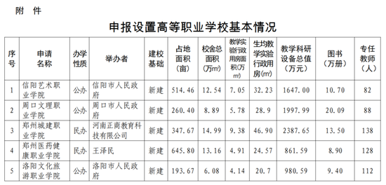 云朵日報-北京石景山推出預付費監管平臺 第2張