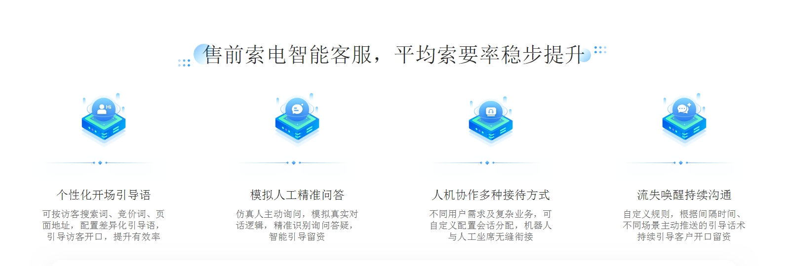 AI客服智能機(jī)器人-AI機(jī)器人客服-昱新索電機(jī)器人 智能售前機(jī)器人 智能問答機(jī)器人 第2張