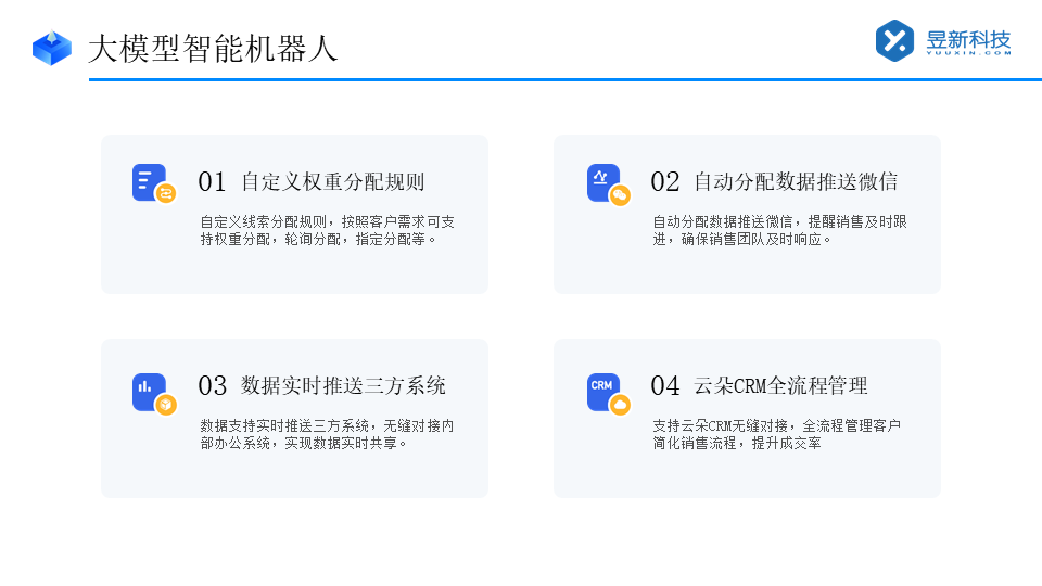 抖音私信怎么接入企業(yè)微信客服的電話_昱新索電機器人助力智能接待 私信自動回復機器人 智能問答機器人 第2張