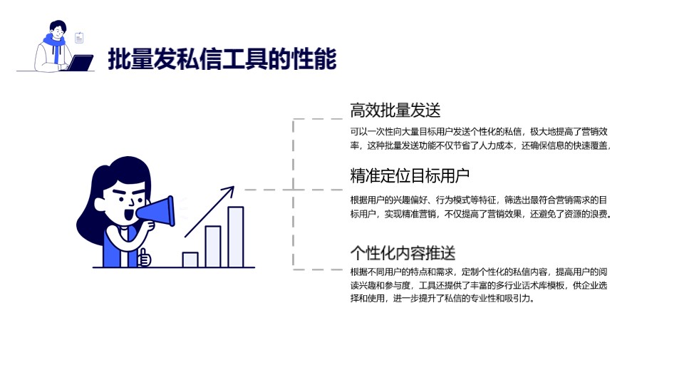 快手私信一鍵發(fā)送軟件_軟件特色與實(shí)際應(yīng)用	 私信自動(dòng)回復(fù)機(jī)器人 自動(dòng)私信軟件 第3張