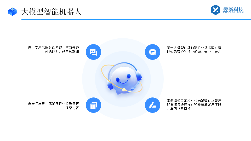 自動回復信息的軟件_提高工作效率的必備工具 私信自動回復機器人 智能問答機器人 抖音私信回復軟件 第3張