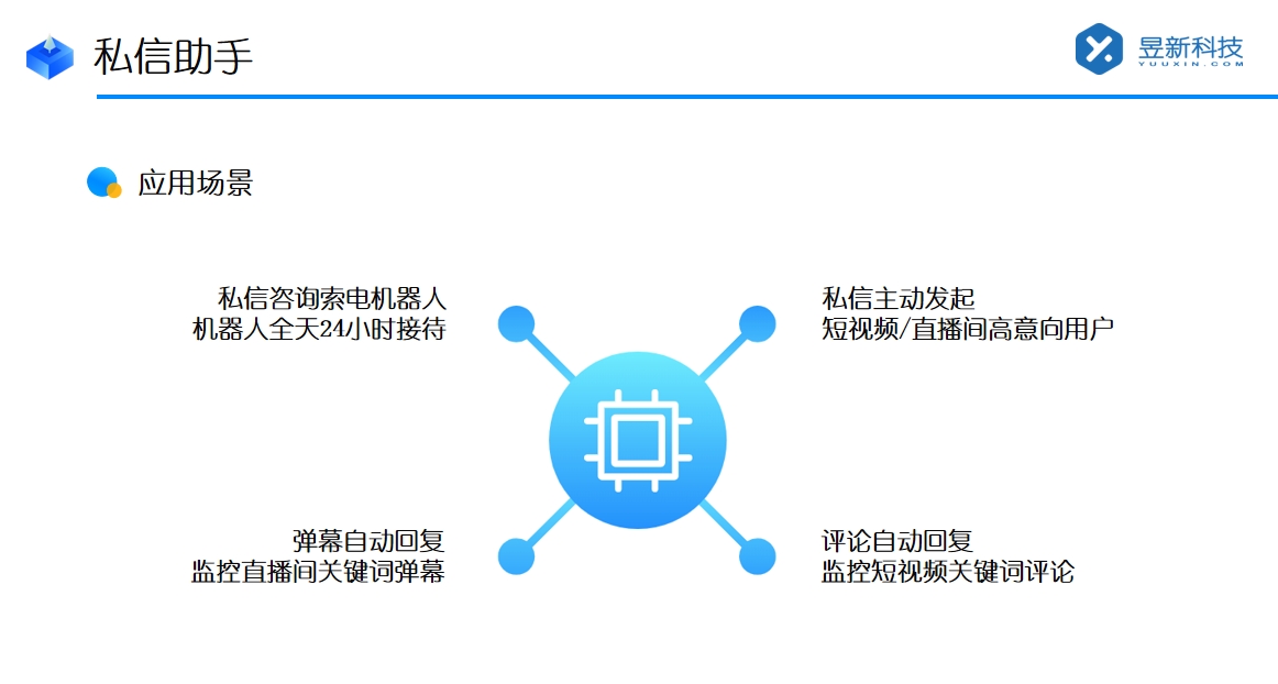 快手私信軟件手機版_手機版軟件的界面與操作 自動私信軟件 私信自動回復機器人 第2張