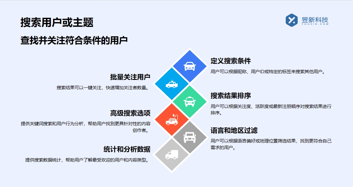 快手一鍵私信引流軟件_引流軟件的效果與風(fēng)險(xiǎn)提示 私信自動回復(fù)機(jī)器人 自動私信軟件 第2張