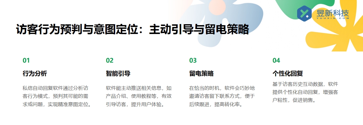 直播自動回復軟件代理_代理的條件與權益	 私信自動回復機器人 抖音私信回復軟件 自動私信軟件 第3張