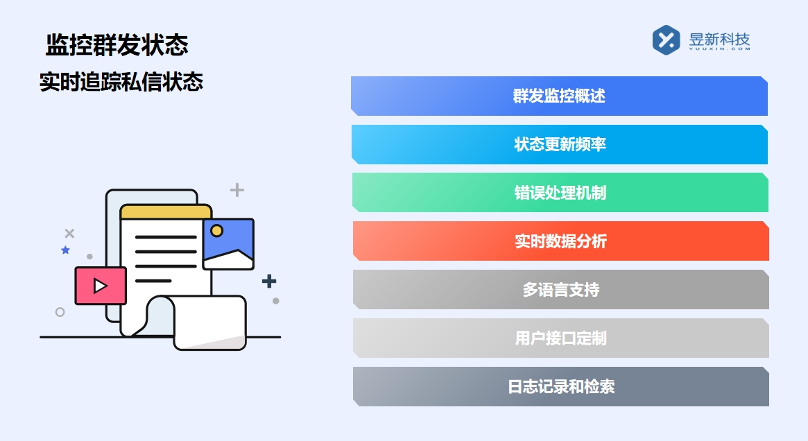 私信聊天軟件哪個(gè)好用？實(shí)用評(píng)測(cè)與選擇指南 抖音客服系統(tǒng) 私信自動(dòng)回復(fù)機(jī)器人 第2張