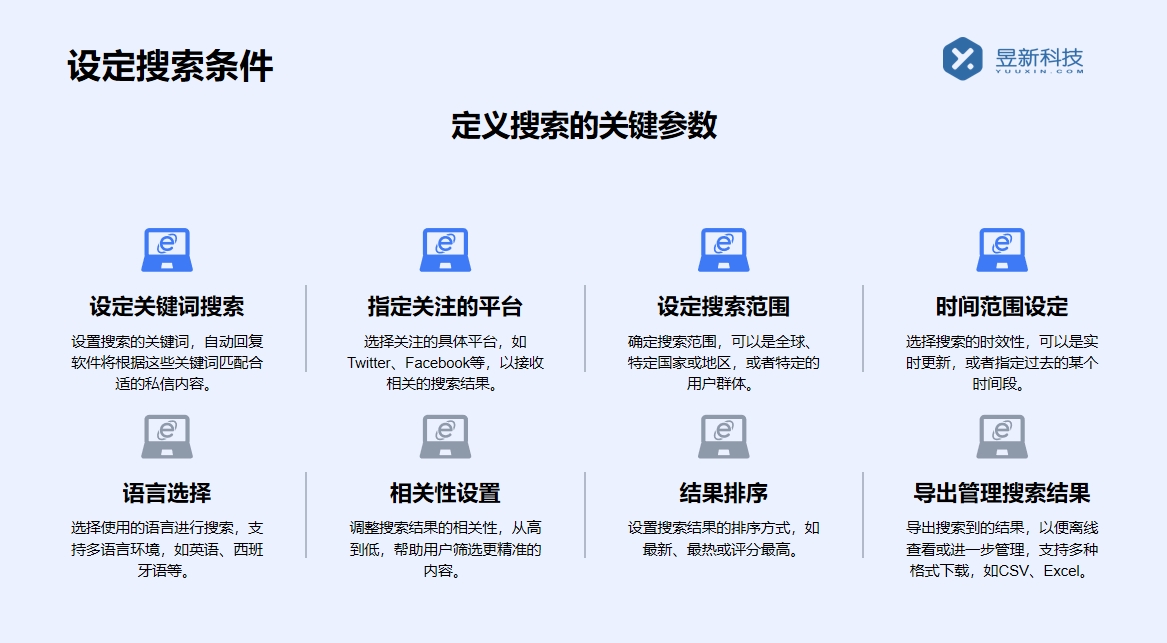 引導(dǎo)私信加關(guān)注話術(shù)_話術(shù)的創(chuàng)意與有效性 抖音私信話術(shù) 客服話術(shù) 第8張