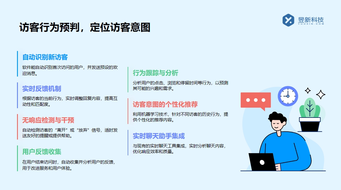 企業微信能否接入抖音私信？詳解跨平臺溝通的可能性 抖音私信回復軟件 抖音私信軟件助手 第4張