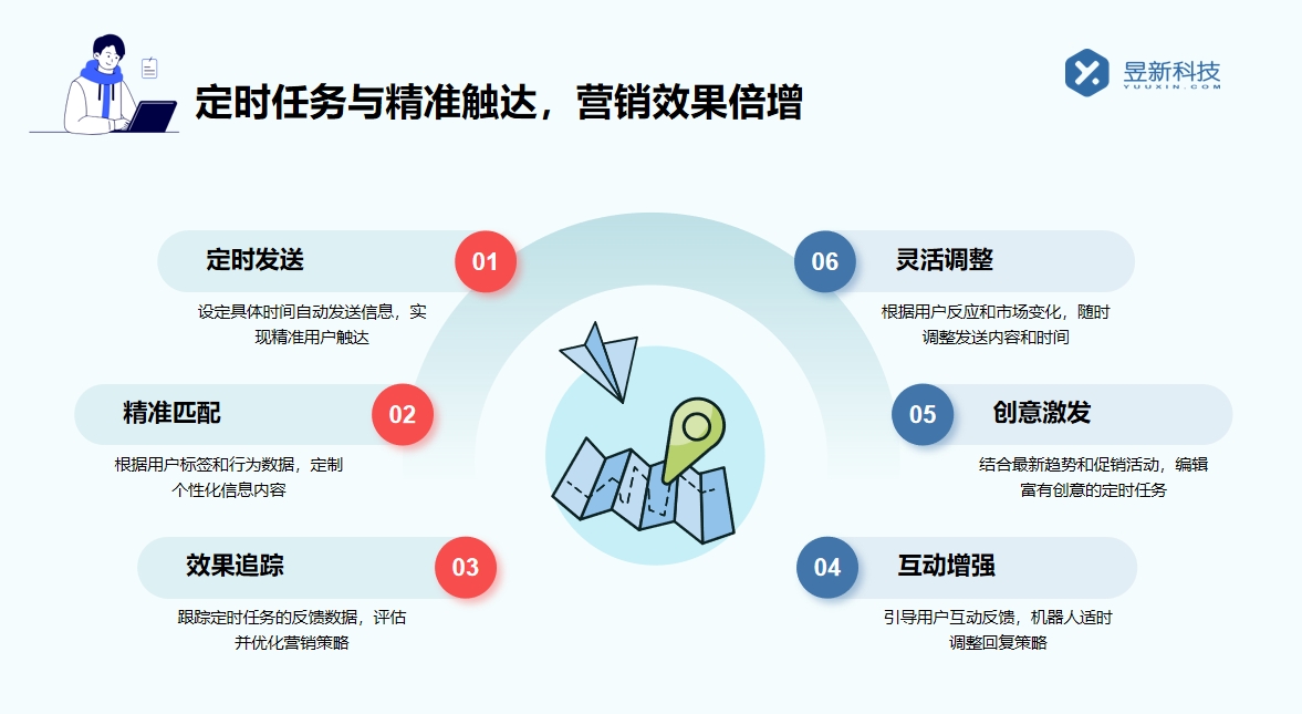 快手自動(dòng)刷評(píng)論軟件_智能匹配_多賬號(hào)支持 自動(dòng)評(píng)論軟件 自動(dòng)評(píng)論工具 第8張