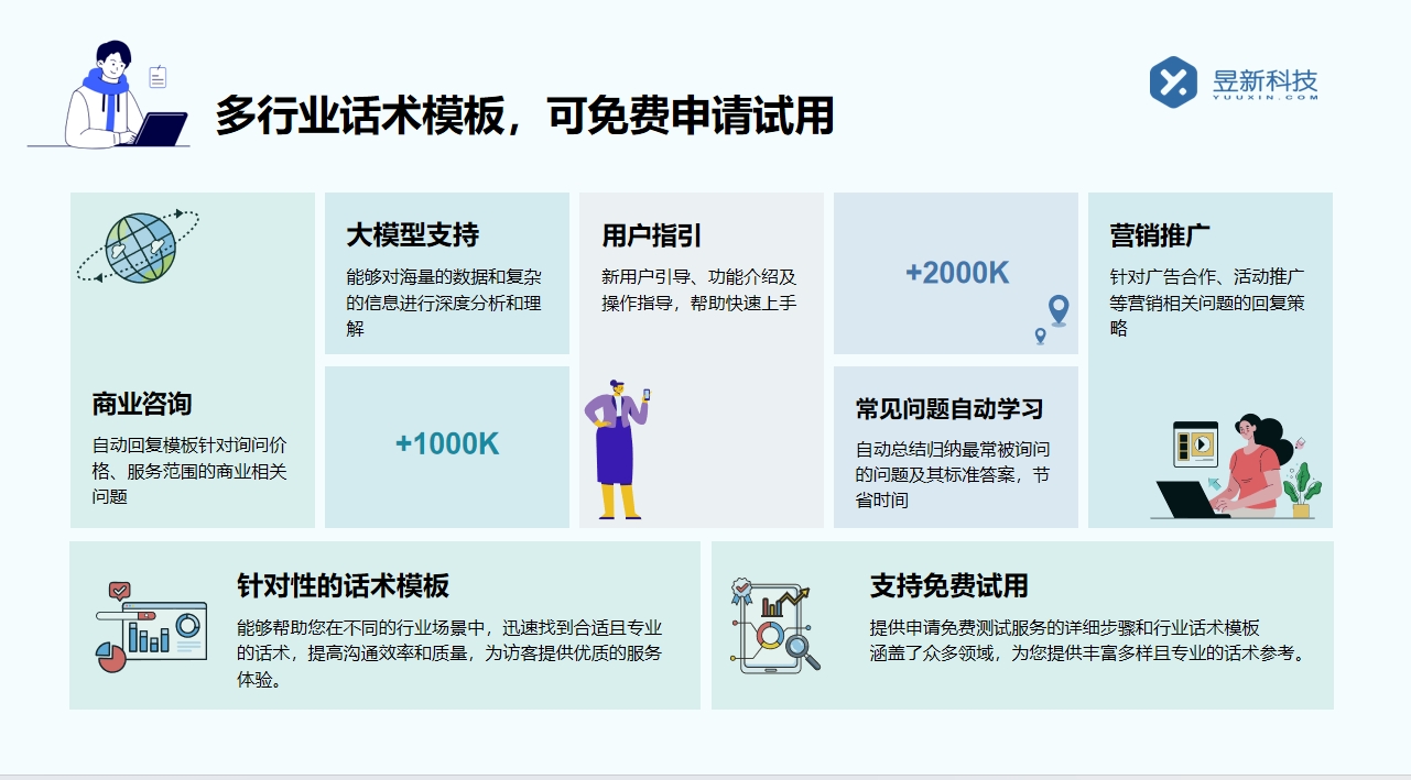 企業微信能否接入抖音私信？詳解跨平臺溝通的可能性 抖音私信回復軟件 抖音私信軟件助手 第5張