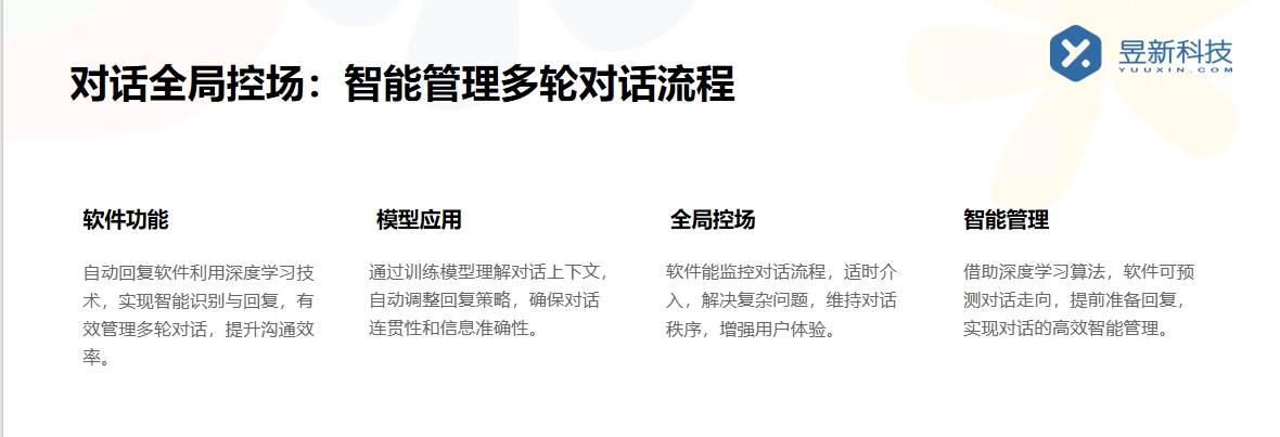 抖音私信里面經營工具怎么設置？掌握經營設置的要點 私信經營工具 抖音私信回復軟件 第4張