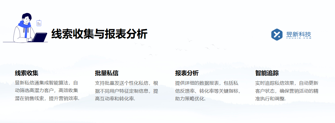 全平臺自動發私信軟件_提升溝通效率的得力助手 自動私信軟件 私信經營工具 私信自動回復機器人 第3張