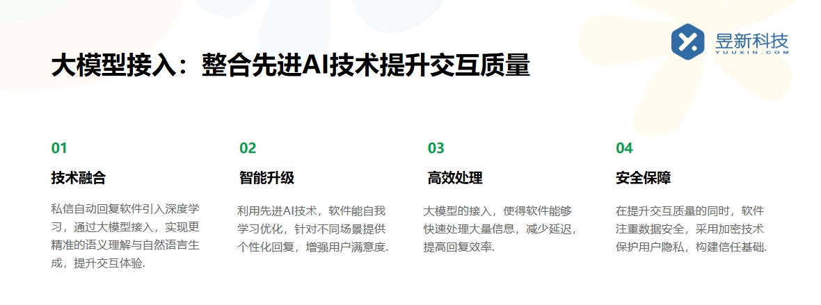 抖音房產私信回復話術_專業回復促進客戶轉化 抖音私信回復軟件 客服話術 抖音私信話術 第3張