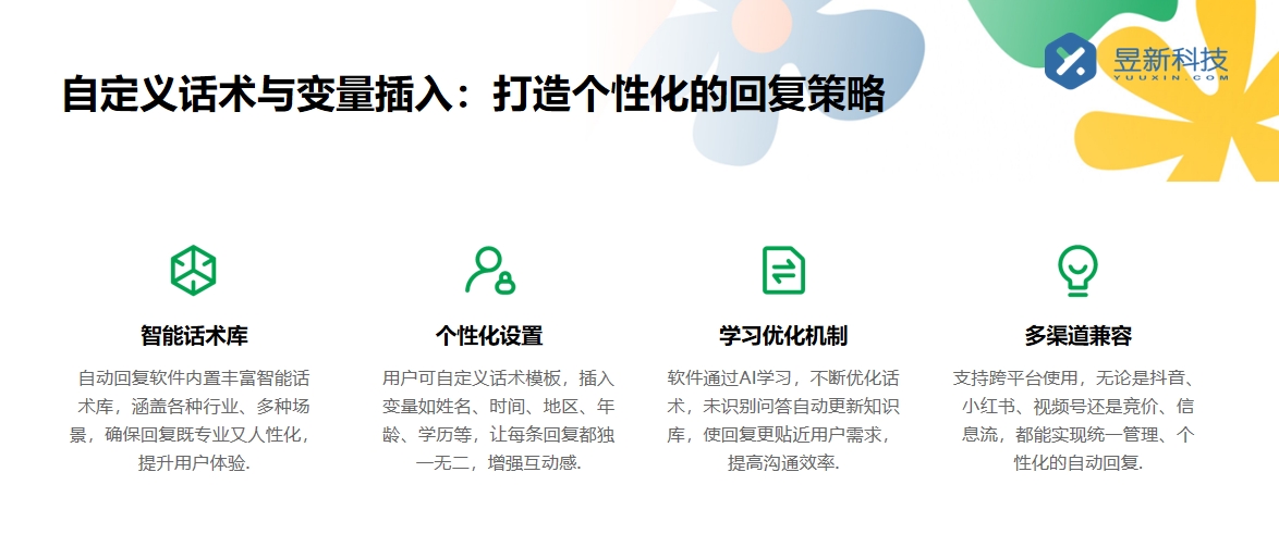 私信客戶回復率高的打招呼話術_開啟友好對話的關鍵	 私信自動回復機器人 客服話術 抖音私信話術 第4張