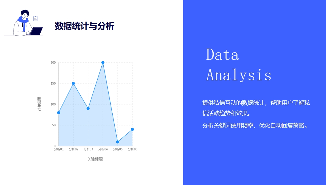 聊天框顯示發(fā)私信是什么軟件啊_支持多場景溝通的在線工具推薦 自動(dòng)私信軟件 批量私信軟件 第4張