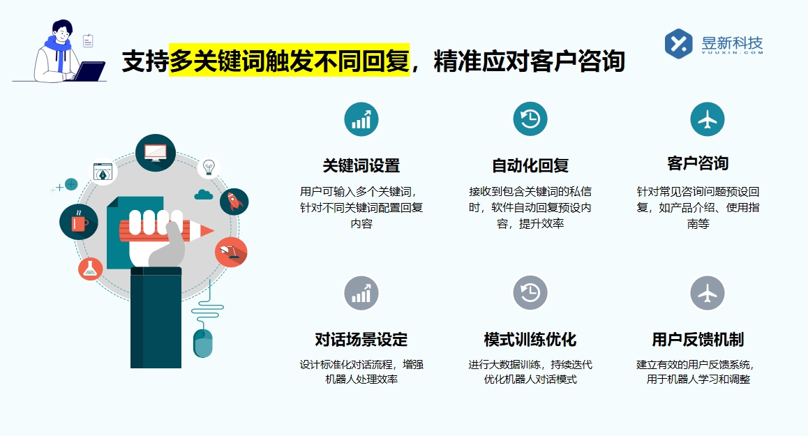 聊天軟件私信_(tái)支持商家多場景溝通需求的實(shí)用工具 抖音私信軟件助手 自動(dòng)私信軟件 第5張