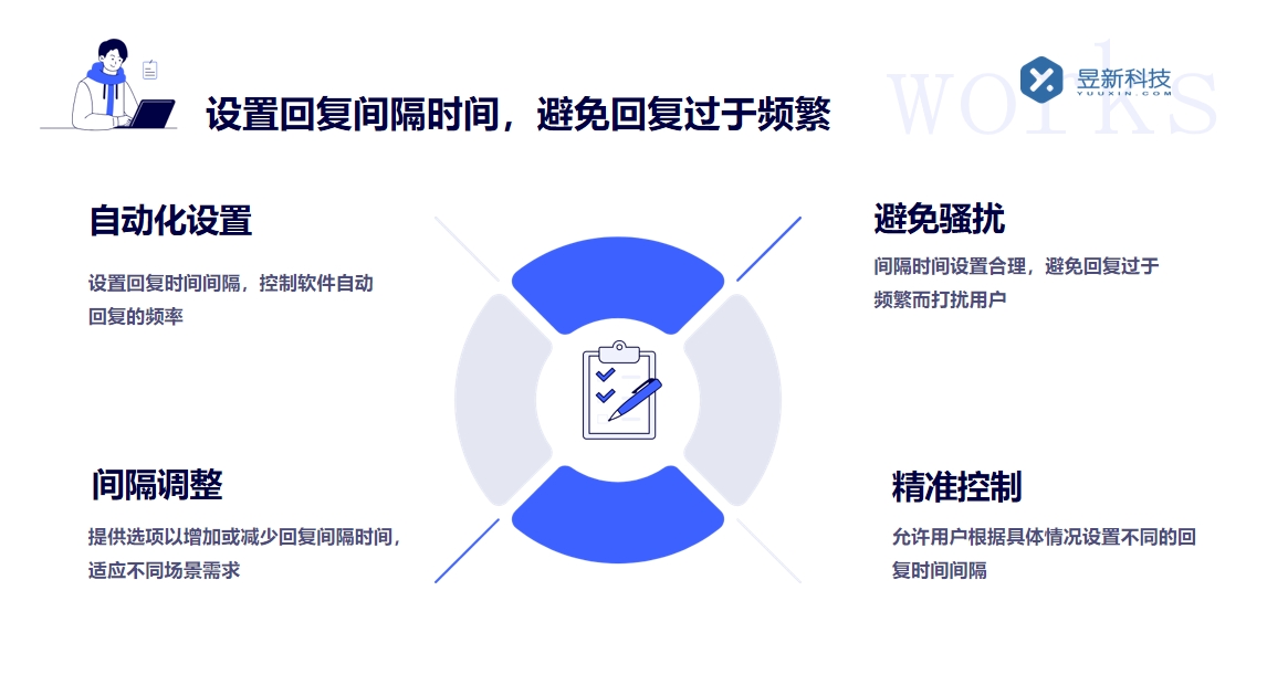 快手一鍵發私信軟件_實現精準推廣和互動的高效工具 一鍵發私信軟件 快手私信自動回復 第4張